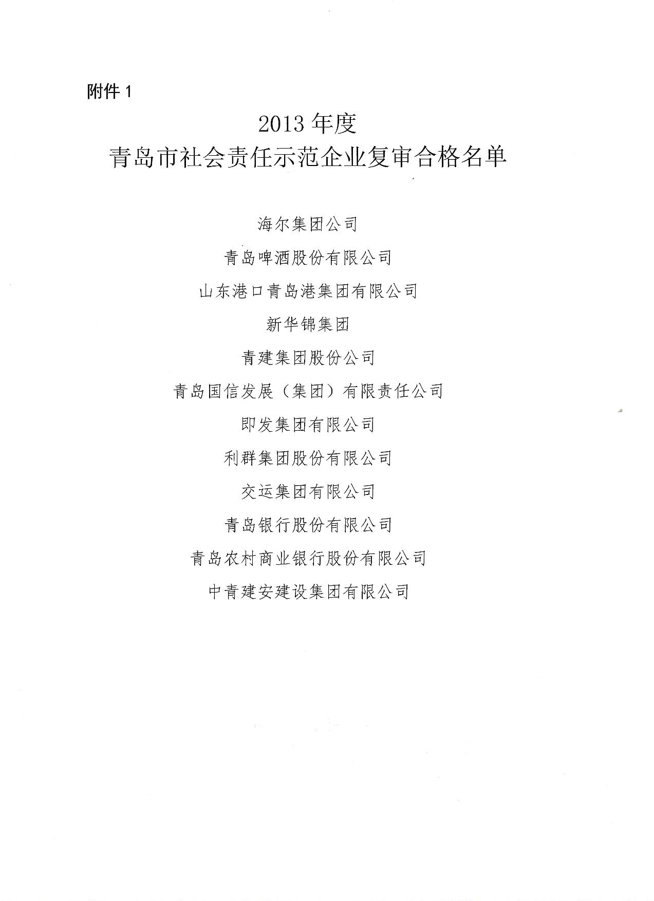 關(guān)于公布13、16、19年度社會(huì)責(zé)任示范企業(yè)復(fù)審合格企業(yè)_2.jpg