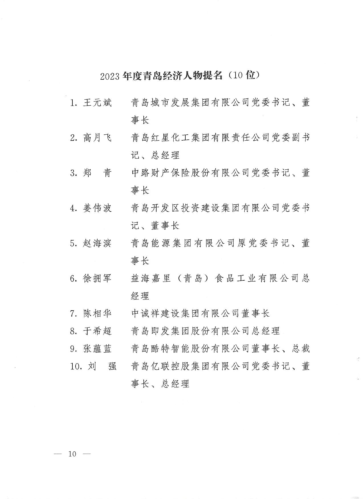 關(guān)于公布2023年度青島經(jīng)濟成就宣傳發(fā)布活動項目名單的通知(1)_10.jpg