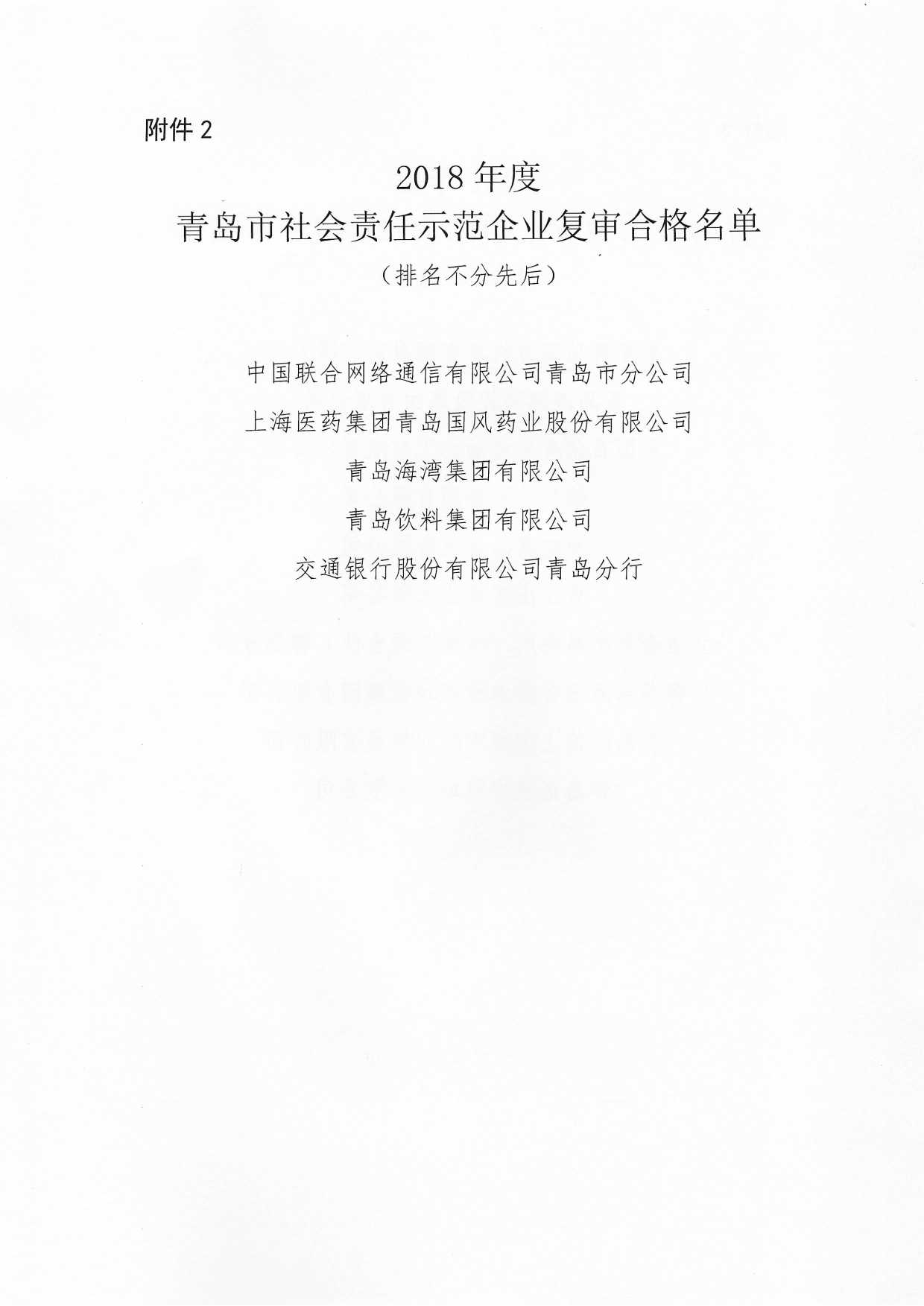關(guān)于公布2015年度、2018年度和2021年度青島市社會責(zé)任示范企業(yè)復(fù)審合格名單通知_02.png